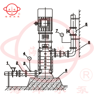 XBD-WY立式多级稳压消防泵组安装方法
