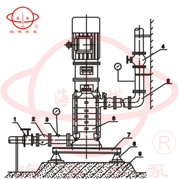DL立式清水低转速多级泵安装方法