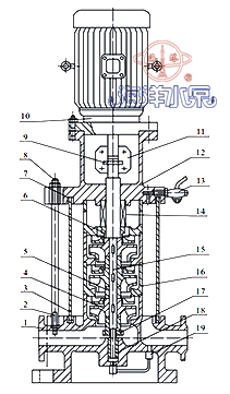 XBD-GDL立式多级消防泵结构示意图