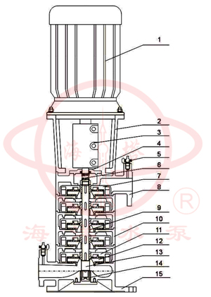 XBD-LG立式便拆式多级消防泵组结构示意图