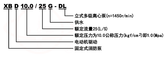XBD-DL立式多级消防泵型号意义