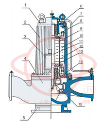 G型立式屏蔽管道离心泵结构示意图